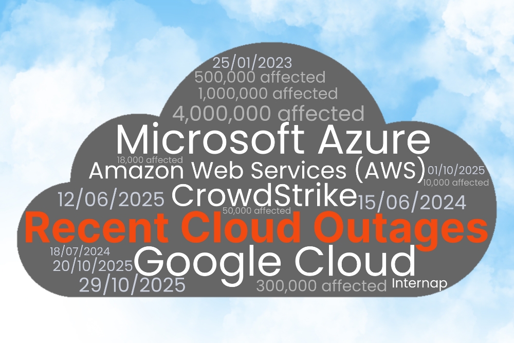 Still hooked on Cloud?